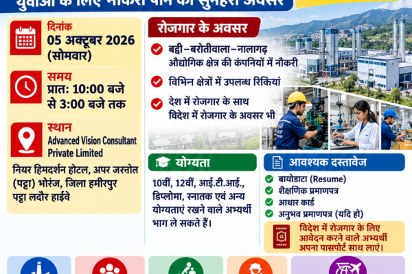 रोजगार मेले